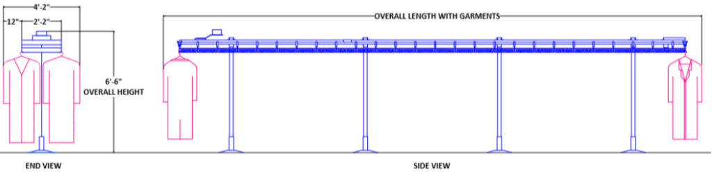 System 700 Garment Storage Conveyors - Railex Conveyor Corp.