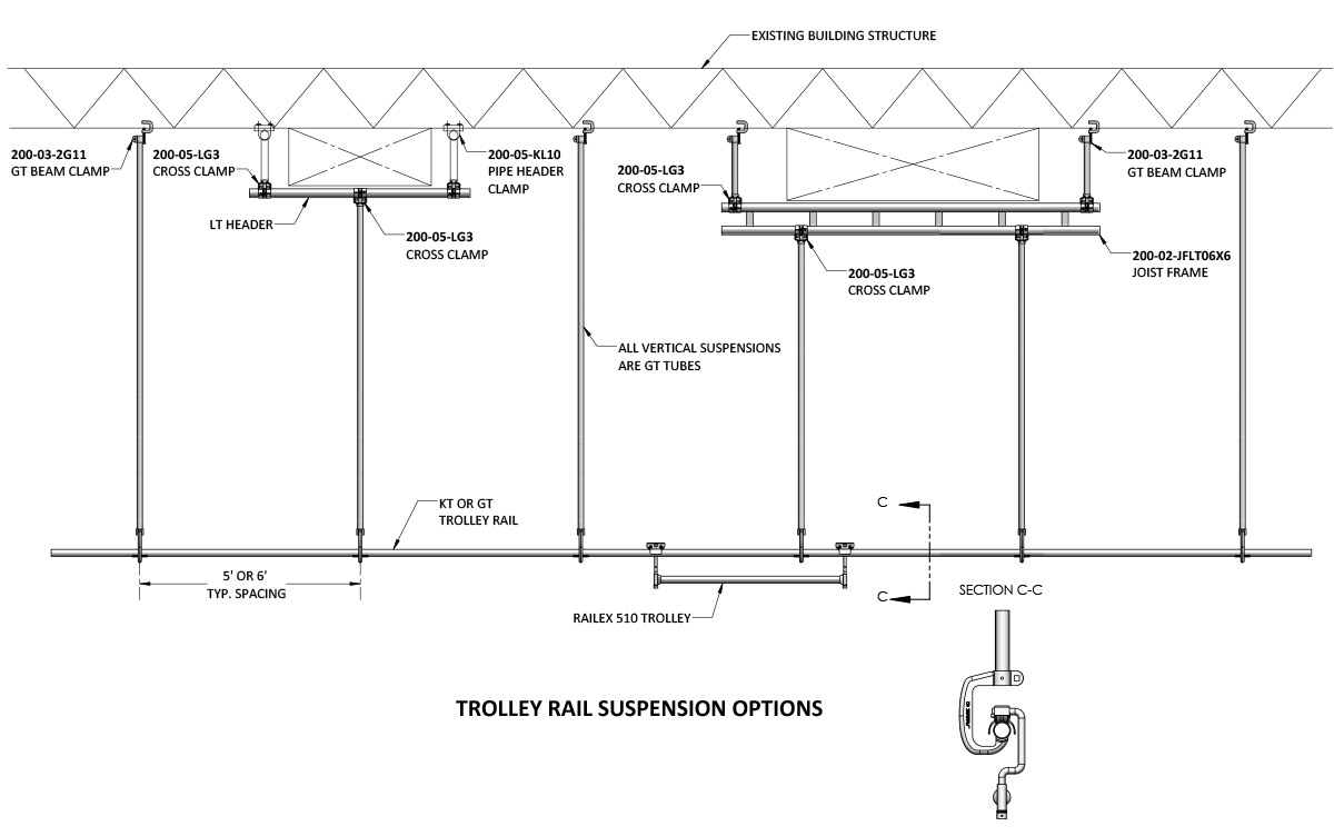Trolley Rail G2 Suspension Layout